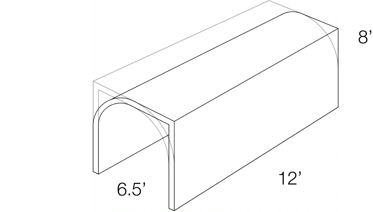 Minimum Recommended Size