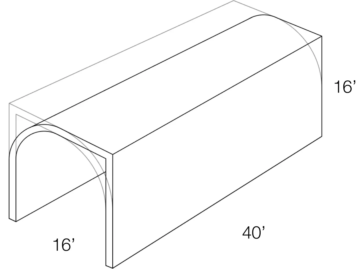 Minimum Recommended Size