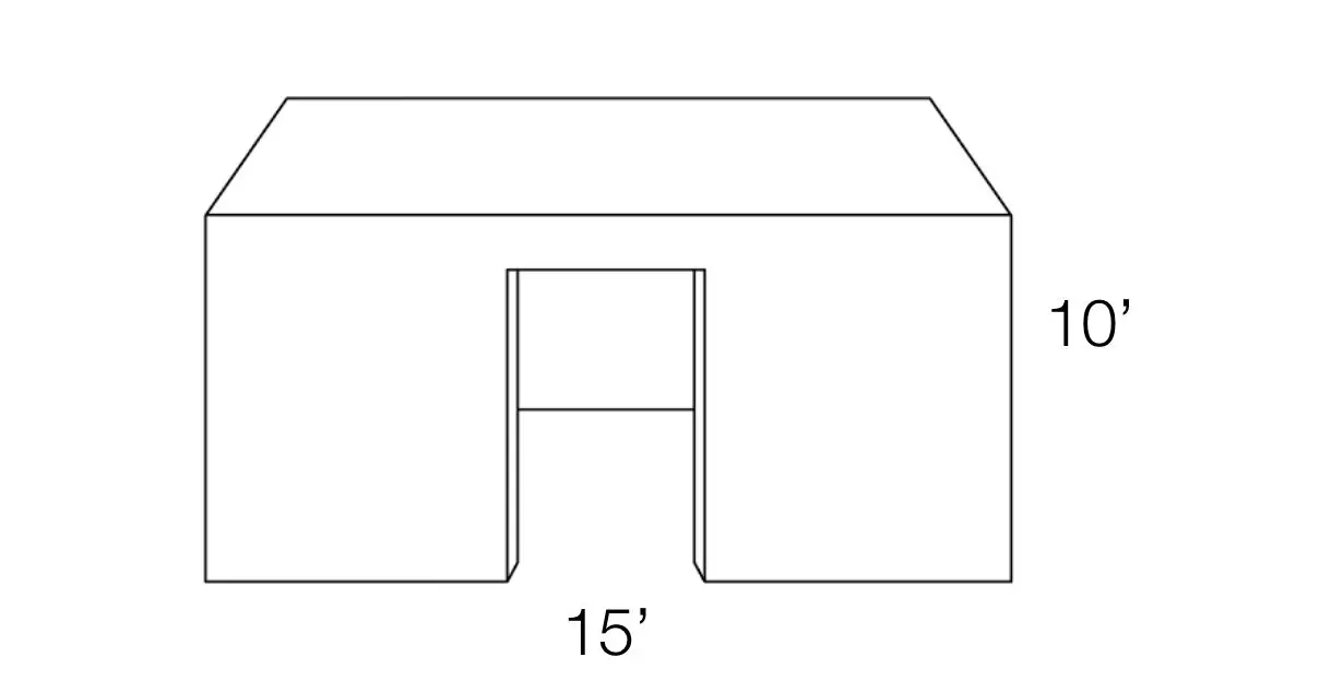 Optimal Recommended Size